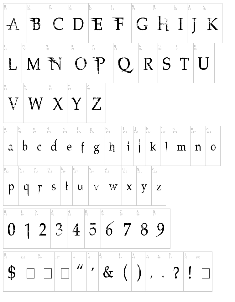 Northwood High font map